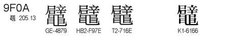 U+9F0A